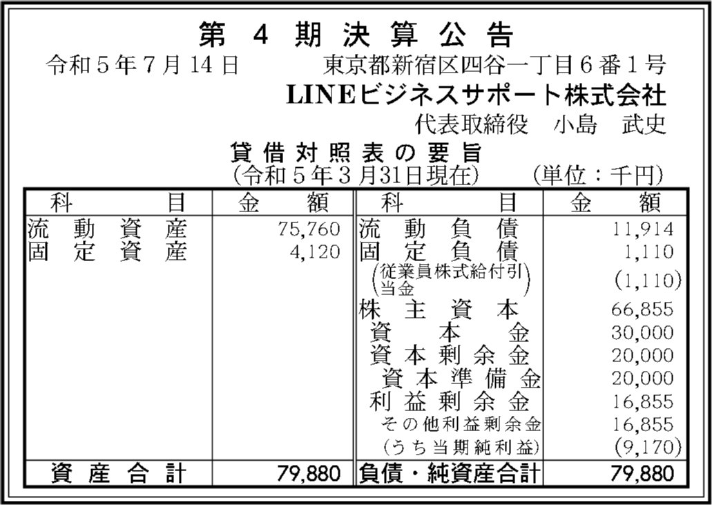 LINEビジネスサポート株式会社 第4期決算公告 官報決算データベース